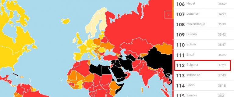 Оценката за свободата на словото у нас е огледало за дълбоката криза на правовия и демократичен ред